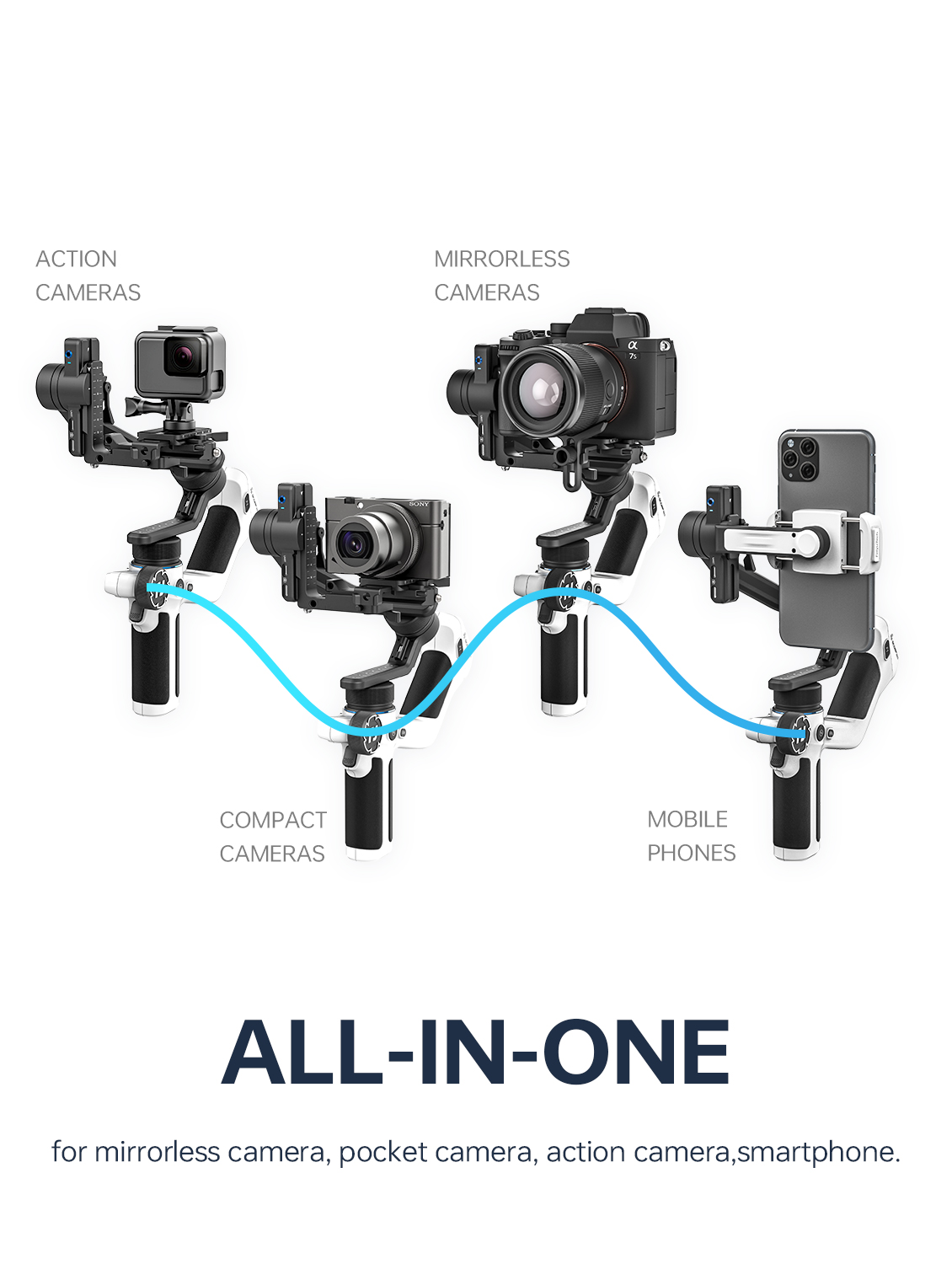 FeiyuTech SCORP Mini 2 do bezl – Drone Gimbal For Gopro recenzja i cena